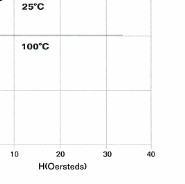 material_h3BaRow3xCol3.gif